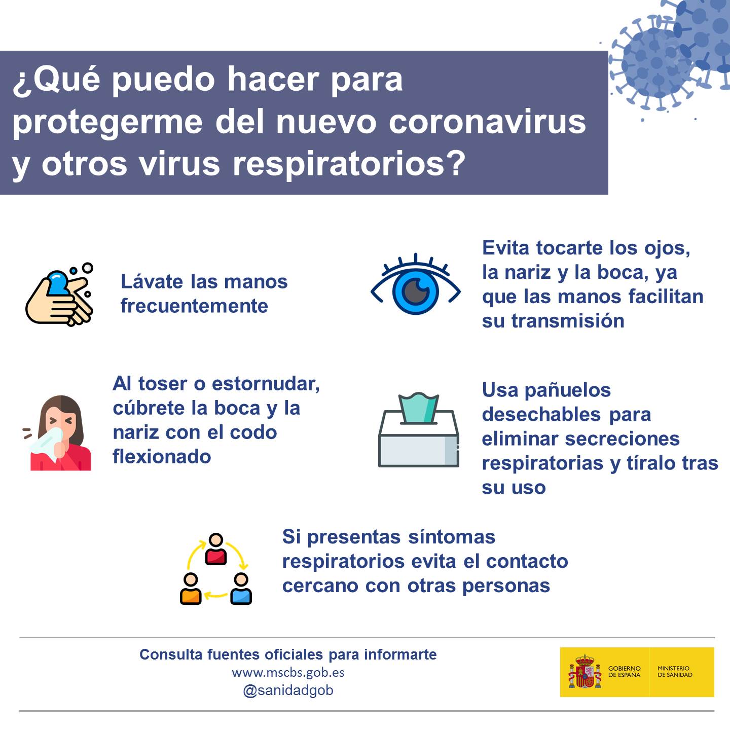 recomendaciones prevención coronavirus aedona